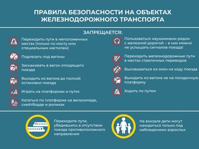 Акция «Железная дорога: твой безопасный путь»